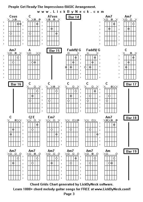 Chord Grids Chart of chord melody fingerstyle guitar song-People Get Ready-The Impressions-BASIC Arrangement,generated by LickByNeck software.